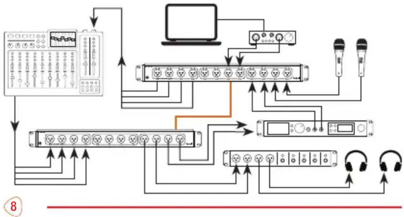 Kopul RM-12XMRJ45 - Studio and Live Concert Applications - 2