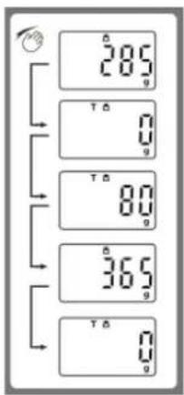 2.85 0 0 80 365 0