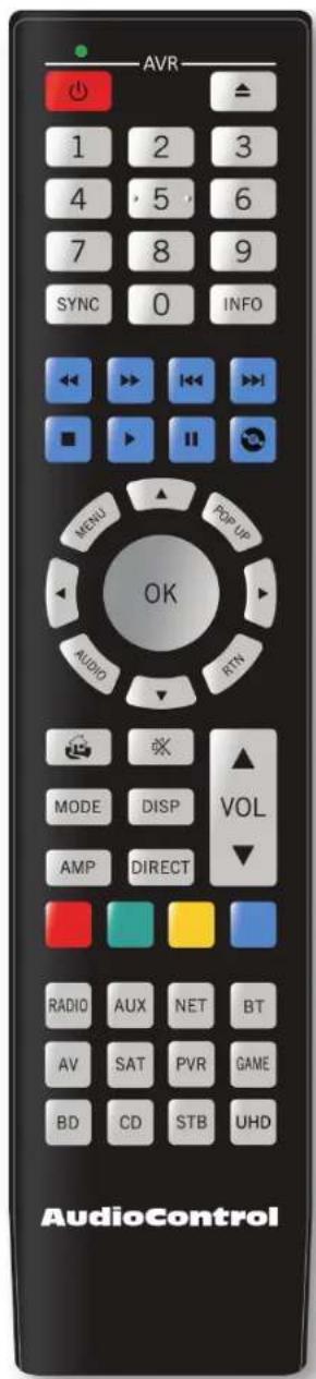 AVR 1 2 3 4 5 6 7 8 9 SYNC 0 INFO MENU POP UP OK AUDIO RTN MODE VOL AMP DIRECT RADIO AUX NET BT AV SAT PVR GAME BD CD STB UHD AudioControl