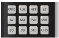 RADIO AUX NET BT AV SAT PVR GAME BD CD STB UHD
