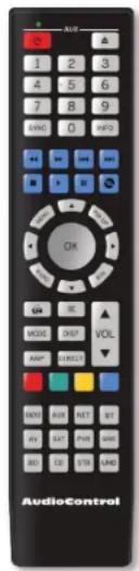 AudioControl
