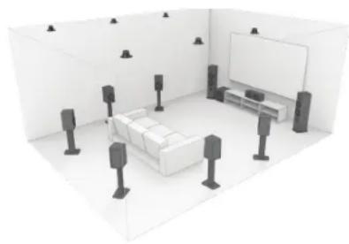AudioControl Maestro X7S - Front LCR (Left, Center, Right) Speakers - 1