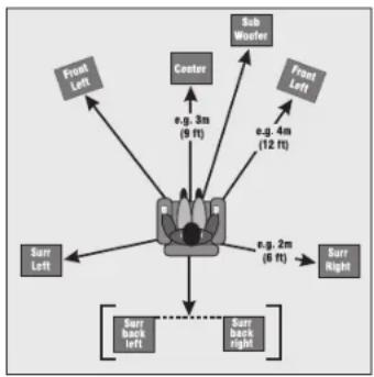 AudioControl Maestro X7S - Speaker Types - 1