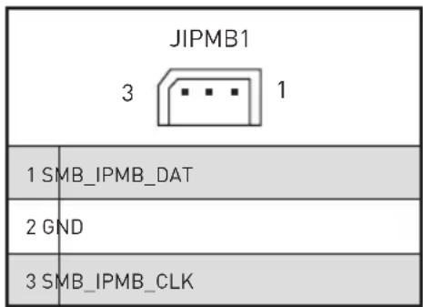 JIPMB1 3 1