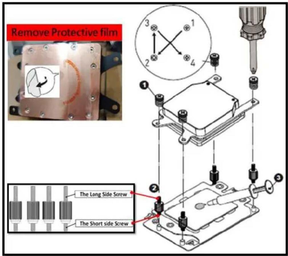 Remove Protective film The Long Side Screw The Short side Screw