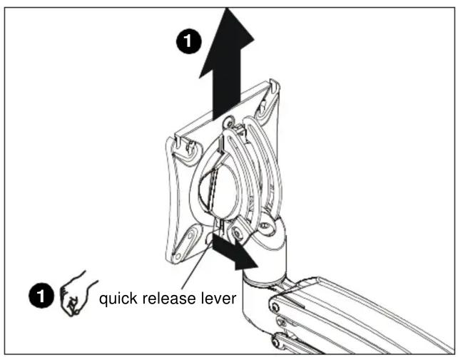 ① ① quick release lever
