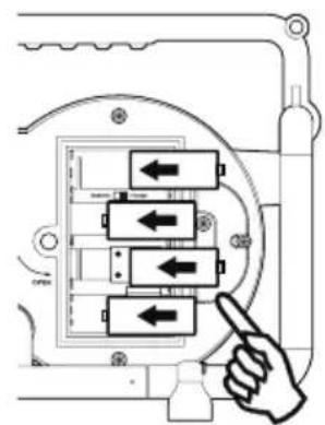 Diagram showing a hand pointing to four labeled rectangular blocks inside a mechanical or electrical component with directional arrows.