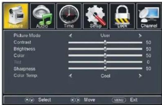 Picture Audio Time Setup Lock Channel Picture Mode User Contrast 50 Brightness 50 Color 50 Tint 0 Sharpness 50 Color Temp Cool Select Move Menu Exit