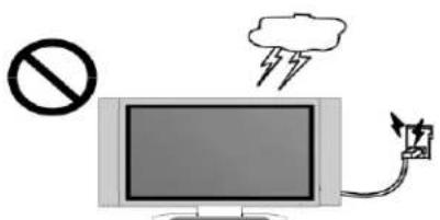 Diagram showing a computer monitor with a prohibition symbol, cloud, lightning, and power plug, likely illustrating a basic safety or monitoring system.