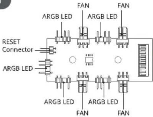 RESET Connector ARGB LED FAN ARGB LED FAN ARGB LED FAN ARGB LED FAN
