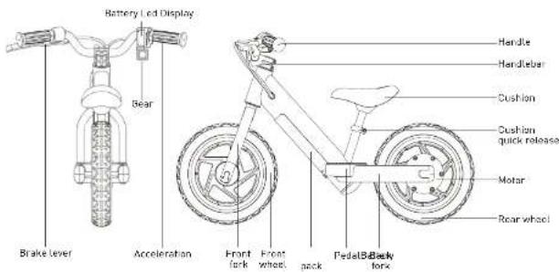 Hiboy BK1 - Contents - 2