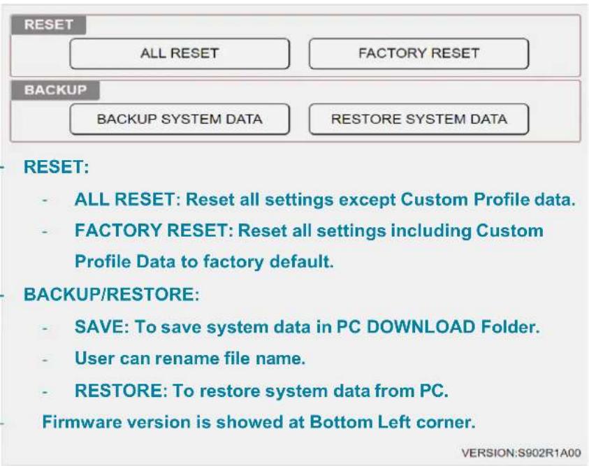 RESET ALL RESET FACTORY RESET BACKUP BACKUP SYSTEM DATA RESTORE SYSTEM DATA - RESET: - ALL RESET: Reset all settings except Custom Profile data. - FACTORY RESET: Reset all settings including Custom Profile Data to factory default. - BACKUP/RESTORE: - SAVE: To save system data in PC DOWNLOAD Folder. - User can rename file name. - RESTORE: To restore system data from PC. - Firmware version is showed at Bottom Left corner. VERSION:S902R1A00