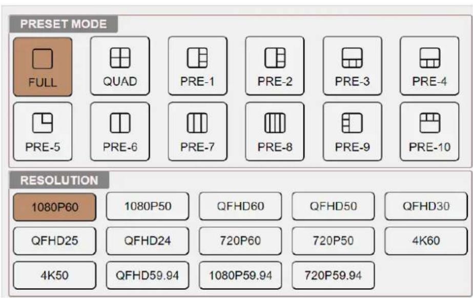 PRESET MODE FULL QUAD PRE-1 PRE-2 PRE-3 PRE-4 PRE-5 PRE-6 PRE-7 PRE-8 PRE-9 PRE-10 RESOLUTION 1080P60 1080P50 QFHD60 QFHD50 QFHD30 QFHD25 QFHD24 720P60 720P50 4K60 4K50 QFHD59.94 1080P59.94 720P59.94