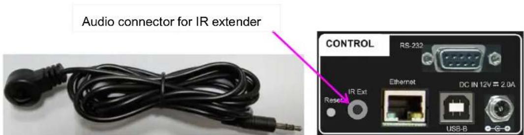 Audio connector for IR extender CONTROL RS-232 Ethernet DC IN 12V ≈ 2.0A Reset IR Ext