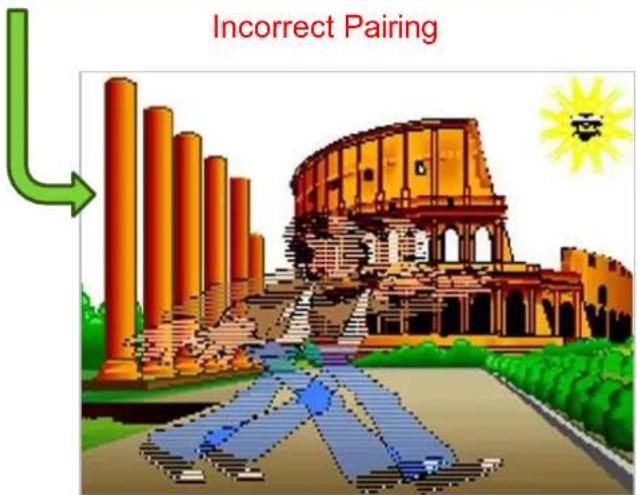 Incorrect Pairing