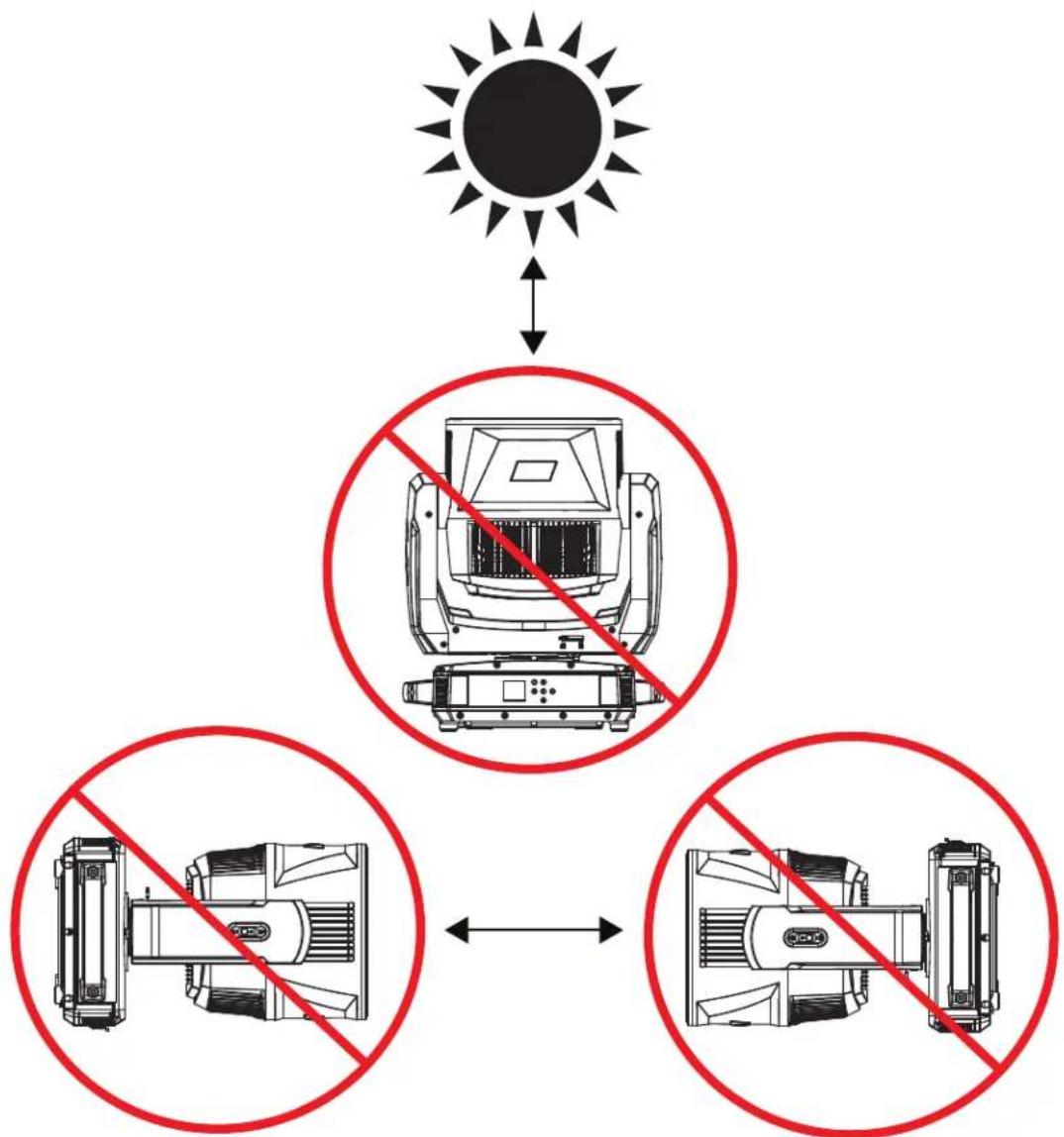 Adj Hydro Flex L19 - POTENTIAL INTERNAL FIXTURE DAMAGE FROM EXTERNAL SOURCES OF LIGHT BEAMS - 1
