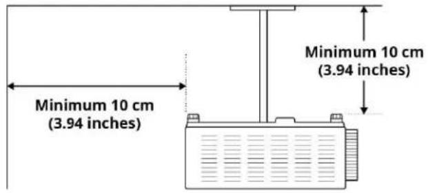 Minimum 10 cm (3.94 inches) Minimum 10 cm (3.94 inches)