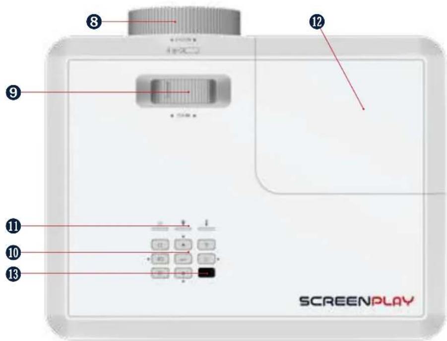 8 12 9 11 10 13 SCREENPLAY