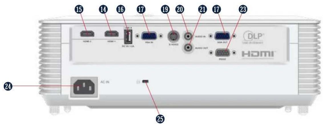 15 14 16 17 19 20 21 17 23 DLP® HDMI® AC IN AC 2000.0V AC 2000.0V AC 2000.0V AC 2000.0V AC 2000.0V AC 2000.0V AC 2000.0V AC 2000.0V AC 2000.0V AC 2000.0V AC 2000.0M AC 2000.0M AC 2000.0M AC 2000.0M AC 2000.0M AC 2000.0M AC 2000.0M AC 2000.0M AC 2000.0M AC 2000.0M AC 2000.0N AC 2000.0N AC 2000.0N AC 2000.0N AC 2000.0N AC 2000.0N AC 24 AC IN AC 25