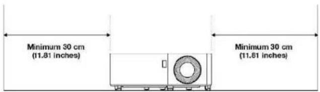 Minimum 30 cm (11.81 inches) Minimum 30 cm (11.61 inches)