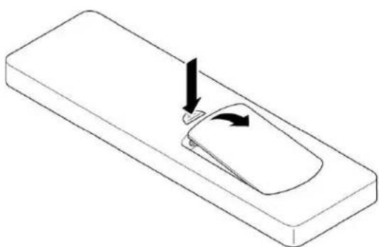 INFOCUS Genesis II SP224ST - INSTALLING BATTERIES IN THE REMOTE CONTROL - 1
