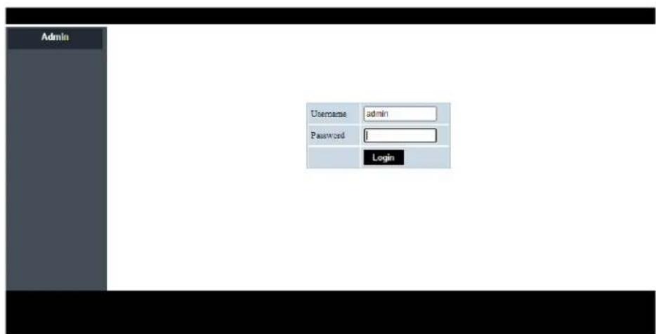 Admin Username admin Password Login