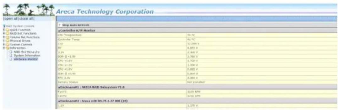 Areca Technology Corporation □ Open all|close all| □ Red System Control □ QoS Function □ RAID Set Functions □ Volume Set Functions □ Physical Drives □ System Controls □ Information □ RAID Set Numbers □ System Information □ Hardware Monitor □ Stop Auto Network ■ Controller H/W Member CPU Identification 74.0°C Controller Temp 41.0°C CPU 12,000 V BI 4,872 V SJV 2,540 V DDR (I < 1.0V 1,390 V CPU +1.0V 1,760 V CPU +1.0V 1,300 V CPU +1.0V 0,802 V DDR (I < 0.0V 0,864 V RTC 3.0V 3,384 V Battery Scale 100% supplied ■ Disclosure#1 : ARECA RAID Subsystems Y1.0 Pin F1 1220 RPM Pin F2 1220 RPM ■ Disclosure#2 : Areca x38-03.75.1.37 000 (16) LJV 1,170 V