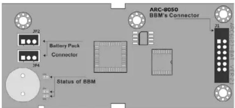 ANC-8050 BBM's Connector J1 J2 Battery Pack Connector JP4 Status of BBM