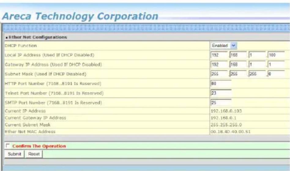 Areca Technology Corporation ■ Ether Net Configurations DHCP Function Enabled Local IP Address (Used If DHCP Disabled) 192 168 1 100 Gateway IP Address (Used If DHCP Disabled) 192 168 1 1 Subnet Mask (Used If DHCP Disabled) 255 255 255 0 HTTP Port Number (7168..8191 Is Reserved) 80 Telnet Port Number (7168..8191 Is Reserved) 23 SMTP Port Number (7168..8191 Is Reserved) 25 Current IP Address 192.168.0.103 Current Gateway IP Address 192.168.0.1 Current Subnet Mask 255.255.255.0 Ether Net MAC Address 00.18.4D.40.00.51 □ Confirm The Operation Submit Reset