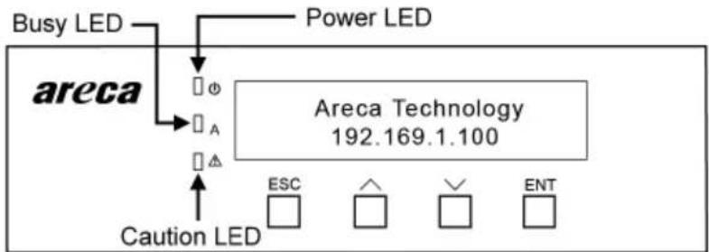 Areca ARC-8050T3U-4A-56TB - • LCD Panel LED Indicators - 1