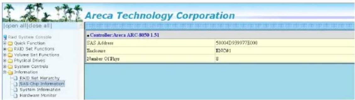Areca Technology Corporation Open all|close all| Paid System Console Quick Function RAID Set Functions Volume Set Functions Physical Drives System Controls Information PAID Set Hierarchy SAS Chip Information System Information Hardware Monitor Controller:Areca ARC-8050 1.51 SAS Address 50004D939977E000 Enclosure ENC#1 Number Of Phys 8