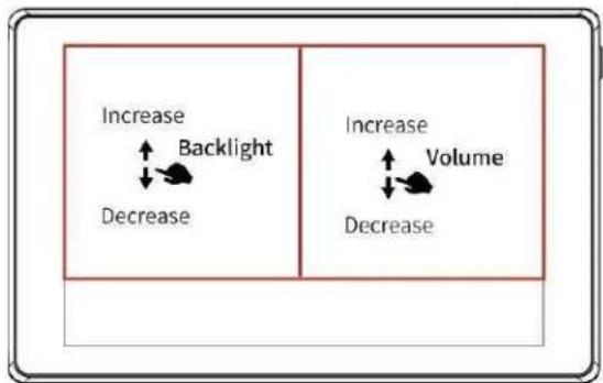 Increase ↑ Backlight ↓ Decrease Increase ↑ Volume ↓ Decrease