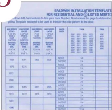 BALDWIN INSTALLATION TEMPLATE FOR RESIDENTIAL AND LISTED MORTIS down left-hand column to find your Lack Number. Read across the page to determine yellow Template enclosed to be used to transfer the hole pattern to the door. 600 SERIES LOCKS 1/2" & 3/4" & 5/8" & 3/12" & 5/16" & 3/20" & 5/16" & 3/27"…