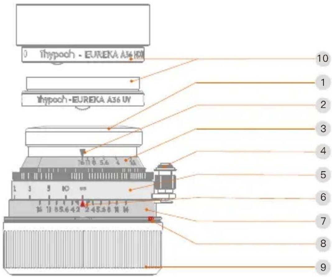 Thypoch - EUREKA A36 HDN Thypoch -EUREKA A36 UY 10 1 2 3 4 5 6 7 8 9