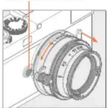 Thypoch Eureka 50mm f/2 - Attaching a Lens - 1