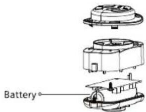 PHILIPS PPM3304 - Disposal - 3