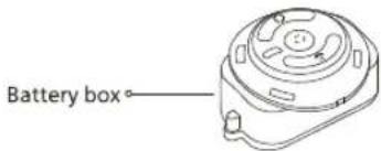 PHILIPS PPM3304 - Disposal - 2