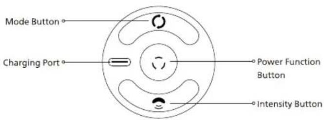 PHILIPS PPM3304 - Operation - 1