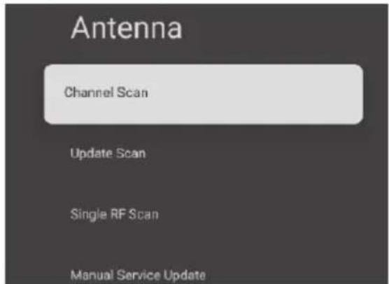 Antenna Channel Scan Update Scan Single RF Scan Manual Service Update