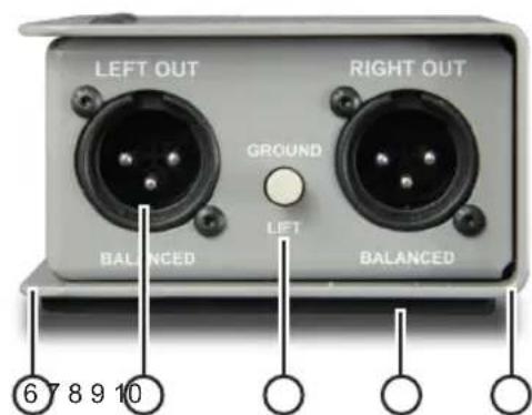 LEFT OUT GROUND RIGHT OUT BALANCED LEFT BALANCED ⑥ 7 8 9 10