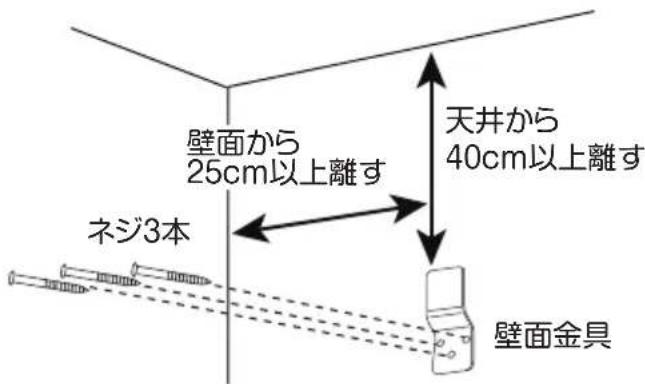 Yamazen YAR-FVK153 - 壁面金具を取り付ける - 1