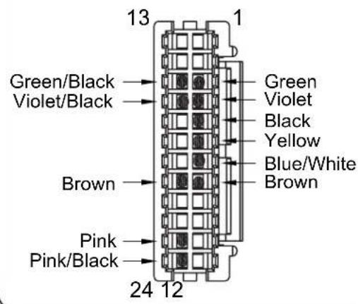 13 Green/Black Violet/Black Brown Pink Pink/Black 12 24 1 Green Violet Black Yellow Blue/White Brown