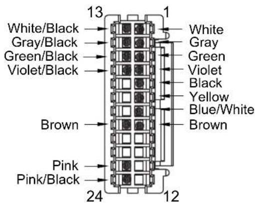 White/Black Gray/Black Green/Black Violet/Black Brown Pink Pink/Black 13 12 1 White Gray Green Violet Black Yellow Blue/White Brown