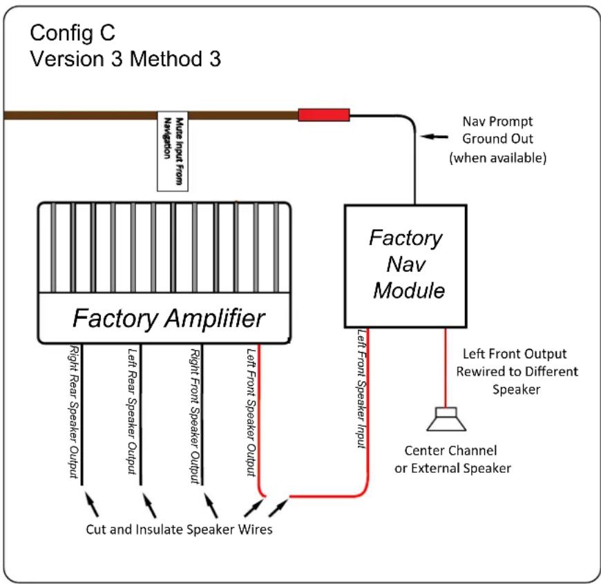 PAC AP4-TY11 - - Config C, Version 3: - 1