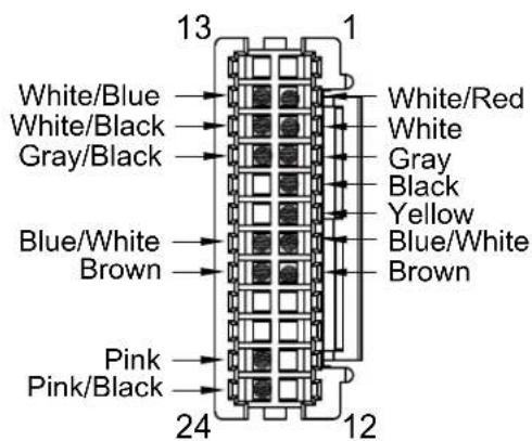 13 White/Blue White/Black Gray/Black Blue/White Brown Pink Pink/Black 1 White/Red White Gray Black Yellow Blue/White Brown 24 12
