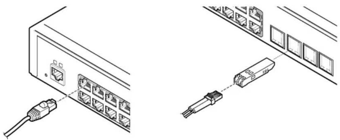 IDIS DH-2328PF - Port Connection Warnings and Tips - 3
