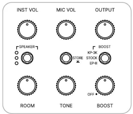 INST VOL MIC VOL OUTPUT SPEAKER STORE BOOST KP-3K STOCK EP-III OFF ROOM TONE BOOST