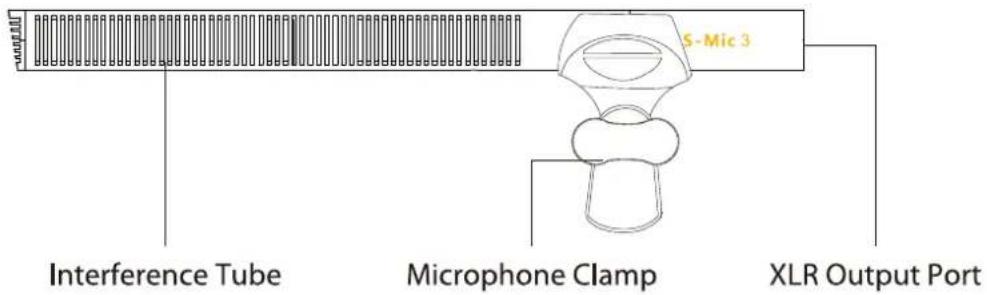 S-Mic 3 Interference Tube Microphone Clamp XLR Output Port