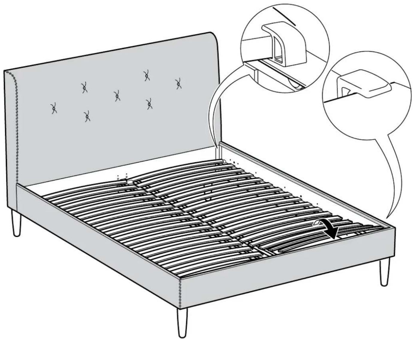 Diagram illustrating bed cleaning process with labeled components and magnified views of the interior structure.