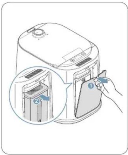 Thinkware BLUE VENT MUMU - Replacing the activated carbon - 3